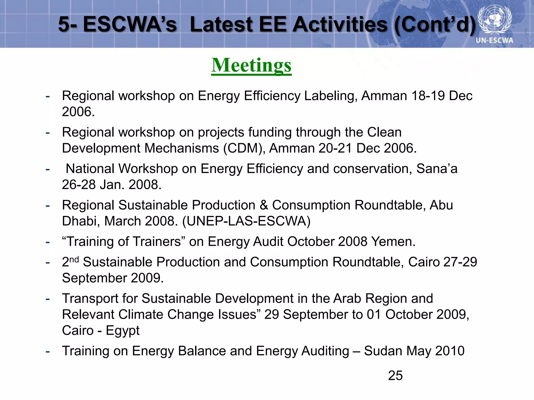 5- ESCWA’s Latest EE Activities (Cont’d)
                            Meetings
- Regional workshop on Energy Efficiency Labeling, Amman 18-19 Dec
  2006.
- Regional workshop on projects funding through the Clean
  Development Mechanisms (CDM), Amman 20-21 Dec 2006.
-    National Workshop on Energy Efficiency and conservation, Sana’a
    26-28 Jan. 2008.
- Regional Sustainable Production & Consumption Roundtable, Abu
  Dhabi, March 2008. (UNEP-LAS-ESCWA)
- “Training of Trainers” on Energy Audit October 2008 Yemen.
- 2nd Sustainable Production and Consumption Roundtable, Cairo 27-29
  September 2009.
- Transport for Sustainable Development in the Arab Region and
  Relevant Climate Change Issues” 29 September to 01 October 2009,
  Cairo - Egypt
- Training on Energy Balance and Energy Auditing – Sudan May 2010
                                                        25
 