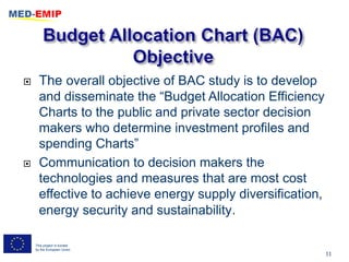      The overall objective of BAC study is to develop
      and disseminate the “Budget Allocation Efficiency
      Charts to the public and private sector decision
      makers who determine investment profiles and
      spending Charts”
     Communication to decision makers the
      technologies and measures that are most cost
      effective to achieve energy supply diversification,
      energy security and sustainability.

    This project is funded
    by the European Union
                                                            11
 