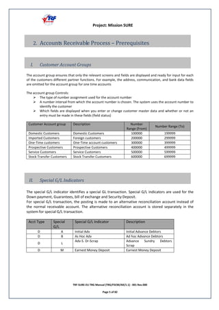 ! "# # ! $ % ! $0" * 0 0()( # ''( )'''
7 231
# ! ! " " ! " " - $ -" - " - - - $! $!
!$ " ! " - $$ $ ! " ! A + -- ""+ ! ! + - & - $ -"
! - $! ! ! $! ! ! "
# ! ! ! ! "3
# !$ & "" " - $! ! &
( & $! % ! & " !" # " " " " ! & !
- $ " !
B $ -" - " - % ! ! " ! " - - % ! !
" & - " $ -" $ - " "
" ! ( ! ! 6 " ! / &
!
/ & #!
6! " " ! " 6! " " ! "
2 ! - " ! " ! " ! "
1# " ! " 1# ! " ! " * *
) !" " ! " ) !" " ! " 8 8
" ! " " ! "
! # "$ " ! " ! # "$ " ! " 9 9
# " ='< - ! - $ " " =< " ! ='< - ! " " - $!
6!% += "+& !$ A - 6 !"
! " ='< " ! + !" " - ! ! ! ! " - !$
! & ! # ! ! ! " " ! - "
" " $! " ='< " !
( #
='<
='< 2 - ! 6 " !
6 ( 2 (- 2 (- 6 & ! "
6 5 (" C! (- (- ! (- 6 & ! "
6 <
(- 1 6 1 (- - 6 & ! "
6 , " ! 6 !" , " ! 6 !"
 