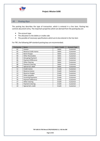! "# # ! $ % ! $0" * 0 0()( # ''( )'''
8 231
# !" - " & " !$ " ! + % " - )!"
! ! " -! # ! ! " % - - $! !"
• # !
• # ! ! ! - & " ! - " " -
• # !"" & !$ "" " $ ! " % ! & -
! # + $! !% () " - - !" " ! - -3
)!" / 6 & ' - ( ! #
2 ! 6 & " !
" - ! 6 & " !
* 5 " 6 & " !
8 & " 6 & " !
! ) 6 & " !
9 ) 6 $$ 6 & " !
: 6 & " !
; ) 6 & " !
='< - & 6 & " !
- ! - " !
" 2 ! - " !
* " " - " !
8 & " - " !
2 ! ) " - " !
9 ) - $$ - " !
: - " !
; ) - " !
='< - - " !
 