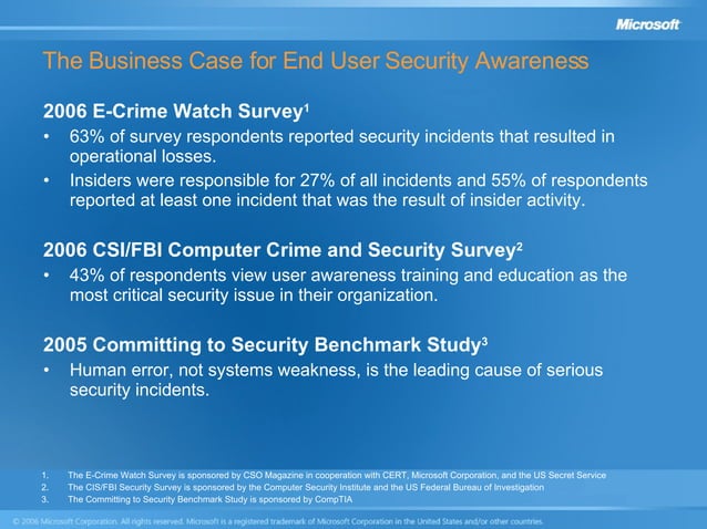 End User Security Awareness Presentation | PPT