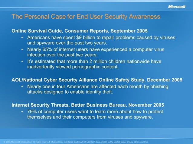 End User Security Awareness Presentation | PPT
