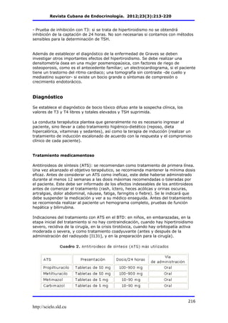 Revista Cubana de Endocrinología. 2012;23(3):213-220
http://scielo.sld.cu
216
- Prueba de inhibición con T3: si se trata de hipertiroidismo no se obtendrá
inhibición de la captación de 24 horas. No son necesarias si contamos con métodos
sensibles para la determinación de TSH.
Además de establecer el diagnóstico de la enfermedad de Graves se deben
investigar otros importantes efectos del hipertiroidismo. Se debe realizar una
densitometría ósea en una mujer posmenopaúsica, con factores de riego de
osteoporosis, como es el antecedente familiar; un electrocardiograma, si el paciente
tiene un trastorno del ritmo cardiaco; una tomografía sin contraste -de cuello y
mediastino superior- si existe un bocio grande o síntomas de compresión o
crecimiento endotorácico.
Diagnóstico
Se establece el diagnóstico de bocio tóxico difuso ante la sospecha clínica, los
valores de T3 y T4 libres y totales elevados y TSH suprimida.
La conducta terapéutica plantea que generalmente no es necesario ingresar al
paciente, sino llevar a cabo tratamiento higiénico-dietético (reposo, dieta
hipercalórica, vitaminas y sedantes), así como la terapia de inducción (realizar un
tratamiento de inducción escalonado de acuerdo con la respuesta y el compromiso
clínico de cada paciente).
Tratamiento medicamentoso
Antitiroideos de síntesis (ATS): se recomiendan como tratamiento de primera línea.
Una vez alcanzado el objetivo terapéutico, se recomienda mantener la mínima dosis
eficaz. Antes de considerar un ATS como ineficaz, este debe haberse administrado
durante al menos 12 semanas a las dosis máximas recomendadas o toleradas por
el paciente. Este debe ser informado de los efectos indeseables de los antitiroideos
antes de comenzar el tratamiento (rash, íctero, heces acólicas y orinas oscuras,
artralgias, dolor abdominal, náusea, fatiga, faringitis o fiebre). Se le indicará que
debe suspender la medicación y ver a su médico enseguida. Antes del tratamiento
se recomienda realizar al paciente un hemograma completo, pruebas de función
hepática y bilirrubina.
Indicaciones del tratamiento con ATS en el BTD: en niños, en embarazadas, en la
etapa inicial del tratamiento si no hay contraindicación, cuando hay hipertiroidismo
severo, recidiva de la cirugía, en la crisis tirotóxica, cuando hay orbitopatía activa
moderada o severa, y como tratamiento coadyuvante (antes y después de la
administración del radioyodo [I131], y en la preparación para la cirugía).
 