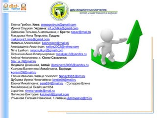 Елена Грибюк, Киев: olenagrybyuk@gmail.com
Ирина Слуцкая, Украина: inf.uchilka@gmail.com
Сазонова Татьяна Анатольевна, г. Братск: tasaz@mail.ru
Макарова Нина Петровна, Гродно:
makarova1.nina@gmail.com
Наталья Алексеевна: kalinenkon@mail.ru
Алексашина Анастасия: naftya2002@yahoo.com
Nina Lyulkun: nina.lyulkun@gmail.com
Осанкина Анна Владимировна: russkjaz-5@yandex.ru
Алѐна Николаевна, г. Южно-Сахалинск:
Star_a_N@mail.ru
Людмила Деменева, Алтай: demeneva2006@yandex.ru
Козлова Валентина Михайловна, Барнаул:
kovami59@mail.ru
Елена Иванова Липецк психолог: Nansy1961@km.ru
Дубцова Ирина Николаевна: landis60@mail.ru
Елена Михайловна: sem654@mail.ru (Солодова Елена
Михайловна) и Скайп sem654
Lopuhina: rimma-yelets@mail.ru
Полякова Виктория: kabinetrl@gmail.com
Ульянова Евгения Ивановна, г. Липецк uljanovaevg@ro.ru
 