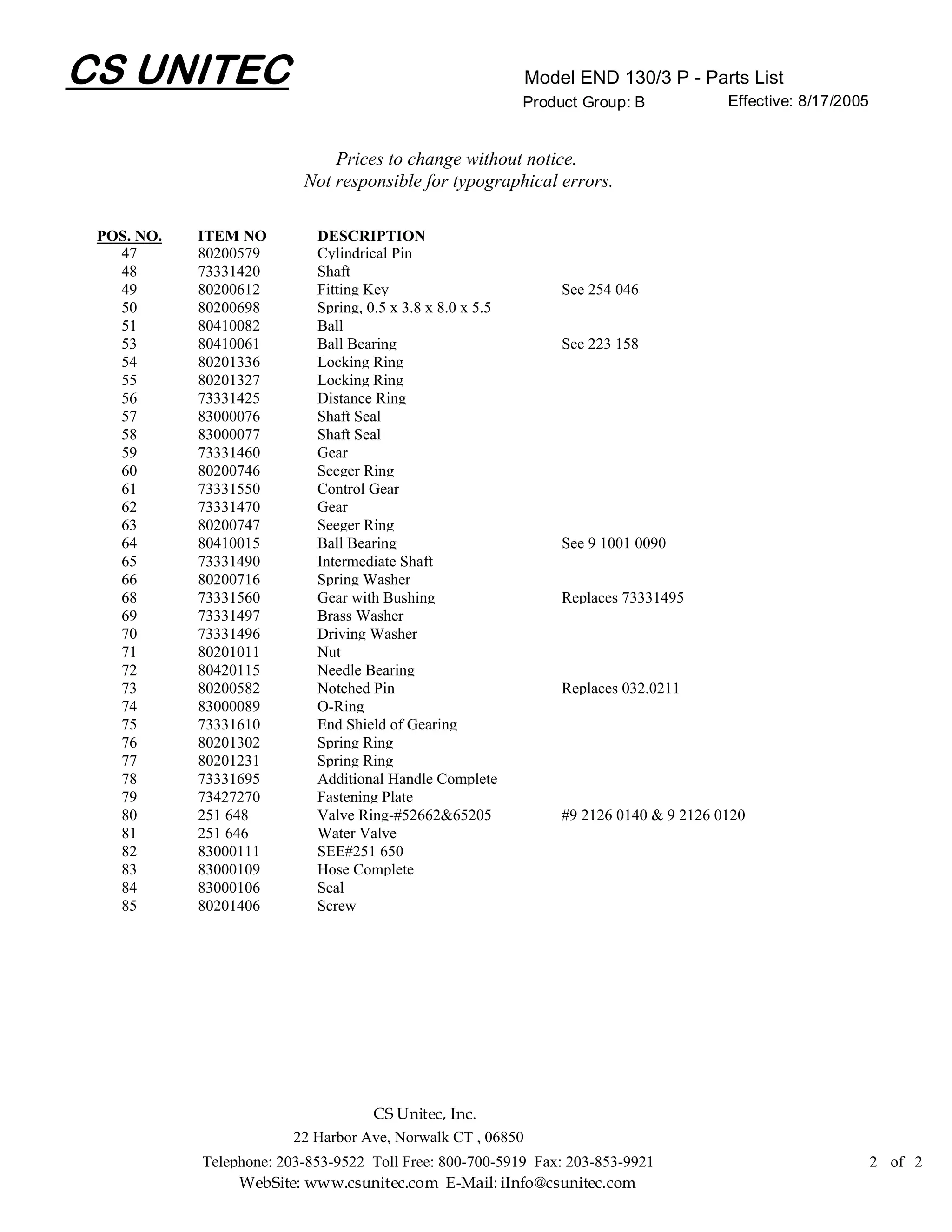 CS UNITEC                                                    Model END 130/3 P - Parts List
                                                            Product Group: B            Effective: 8/17/2005


                              Prices to change without notice.
                          Not responsible for typographical errors.

 POS. NO.   ITEM NO         DESCRIPTION
   47       80200579        Cylindrical Pin
   48       73331420        Shaft
   49       80200612        Fitting Key                          See 254 046
   50       80200698        Spring, 0.5 x 3.8 x 8.0 x 5.5
   51       80410082        Ball
   53       80410061        Ball Bearing                         See 223 158
   54       80201336        Locking Ring
   55       80201327        Locking Ring
   56       73331425        Distance Ring
   57       83000076        Shaft Seal
   58       83000077        Shaft Seal
   59       73331460        Gear
   60       80200746        Seeger Ring
   61       73331550        Control Gear
   62       73331470        Gear
   63       80200747        Seeger Ring
   64       80410015        Ball Bearing                         See 9 1001 0090
   65       73331490        Intermediate Shaft
   66       80200716        Spring Washer
   68       73331560        Gear with Bushing                    Replaces 73331495
   69       73331497        Brass Washer
   70       73331496        Driving Washer
   71       80201011        Nut
   72       80420115        Needle Bearing
   73       80200582        Notched Pin                          Replaces 032.0211
   74       83000089        O-Ring
   75       73331610        End Shield of Gearing
   76       80201302        Spring Ring
   77       80201231        Spring Ring
   78       73331695        Additional Handle Complete
   79       73427270        Fastening Plate
   80       251 648         Valve Ring-#52662&65205              #9 2126 0140 & 9 2126 0120
   81       251 646         Water Valve
   82       83000111        SEE#251 650
   83       83000109        Hose Complete
   84       83000106        Seal
   85       80201406        Screw




                                    CS Unitec, Inc.
                         22 Harbor Ave, Norwalk CT , 06850
            Telephone: 203-853-9522 Toll Free: 800-700-5919 Fax: 203-853-9921                                  2 of 2
                 WebSite: www.csunitec.com E-Mail: iInfo@csunitec.com
 