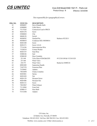 CS UNITEC                                               Core Drill Model END 1521 P - Parts List
                                                         Product Group: B           Effective: 3/23/2006



                             Not responsible for typographical errors.

 POS. NO.   ITEM NO.       DESCRIPTION
   41       80900097       Pair of Handle Halfs
   42       83000004       Cable Sleeve
   43       7311T262       Connecticut Lead w/PRCD
   44       80201270       Screw
   45       85000020       Clip
   46       80600128       Switch
   47       80200582       Notched Pin                        Replaces 032.0211
   48       80500010       Condensor-SEE #80500014
   49       80201280       Screw
   50       80201271       Screw 4.2x16
   51       77314186       Interconnecting Wire
   52       73320210       Contact Washer
   53       80201335       Snap Ring
   57       83000106       Seal
   58       83000109       Hose Complete
   59        251 648       Valve Ring-#52662&65205            #9 2126 0140 & 9 2126 0120
   60        251 646       Water Valve
   61        256 573       Water Valve                        Replac3es 83000124
   62       80901009       Supporting Handle
   63       73427270       Fastening Plate
   64       73320682       Adaptor
   65       73R10698       Clamp, Complete
   66       80203001       Spring
   67       80201028       Nut
   68       80201128       Hexagon Screw
   69       80201006       Hexagon Nut
   70       80201121       Screw
   72       73R10967       Water Exhaust
   73       73118968       Foam Seal
   74       83000115       Hose Barb
   75       7311U686       Adaptor




                                     CS Unitec, Inc.
                              22 Harbor Ave, Norwalk, CT 06850
              Telephone: 203-853-9522 Toll Free: 800-700-5919 Fax: 203-853-9921
                     WebSite: www.csunitec.com E-Mail: info@csunitec.co                                    2   of 2
 