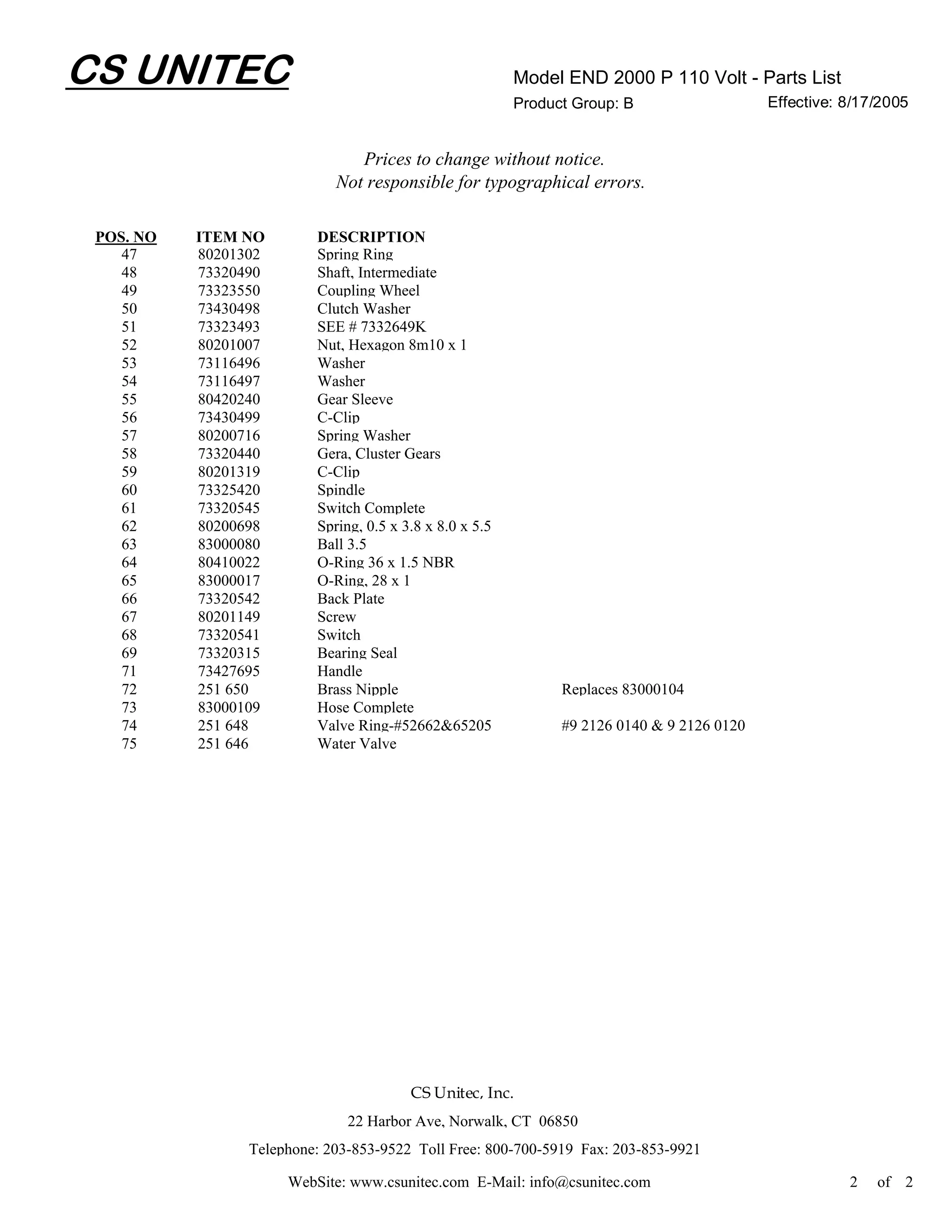 CS UNITEC                                                 Model END 2000 P 110 Volt - Parts List
                                                          Product Group: B                   Effective: 8/17/2005


                                Prices to change without notice.
                             Not responsible for typographical errors.

 POS. NO   ITEM NO        DESCRIPTION
    47     80201302       Spring Ring
    48     73320490       Shaft, Intermediate
    49     73323550       Coupling Wheel
    50     73430498       Clutch Washer
    51     73323493       SEE # 7332649K
    52     80201007       Nut, Hexagon 8m10 x 1
    53     73116496       Washer
    54     73116497       Washer
    55     80420240       Gear Sleeve
    56     73430499       C-Clip
    57     80200716       Spring Washer
    58     73320440       Gera, Cluster Gears
    59     80201319       C-Clip
    60     73325420       Spindle
    61     73320545       Switch Complete
    62     80200698       Spring, 0.5 x 3.8 x 8.0 x 5.5
    63     83000080       Ball 3.5
    64     80410022       O-Ring 36 x 1.5 NBR
    65     83000017       O-Ring, 28 x 1
    66     73320542       Back Plate
    67     80201149       Screw
    68     73320541       Switch
    69     73320315       Bearing Seal
    71     73427695       Handle
    72     251 650        Brass Nipple                          Replaces 83000104
    73     83000109       Hose Complete
    74     251 648        Valve Ring-#52662&65205               #9 2126 0140 & 9 2126 0120
    75     251 646        Water Valve




                                         CS Unitec, Inc.
                               22 Harbor Ave, Norwalk, CT 06850
                 Telephone: 203-853-9522 Toll Free: 800-700-5919 Fax: 203-853-9921

                      WebSite: www.csunitec.com E-Mail: info@csunitec.com                               2   of 2
 