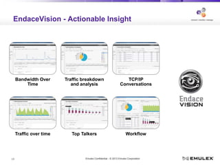 Network Forensics for Splunk, an Emulex presentation | PPT