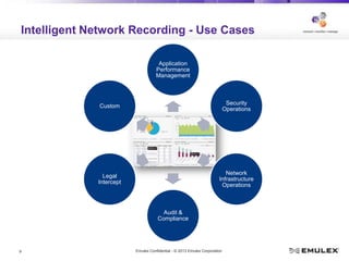 Network Forensics for Splunk, an Emulex presentation | PPT