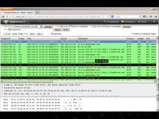 Introducing Endace Packets - EndaceVision™ with Protocol Decodes | PPTX