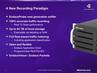 Introducing Endace Packets - EndaceVision™ with Protocol Decodes | PPTX