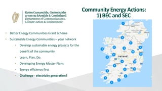 Enda Gallagher: Energy policy workshop