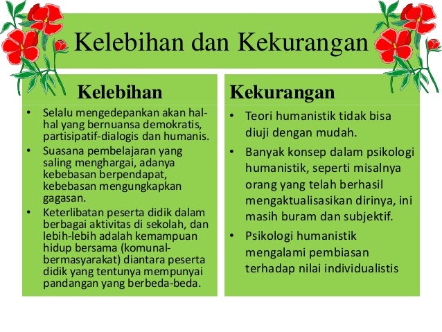 Endah teori kepribadian abraham maslow Endah teori kepribadian abraham maslow