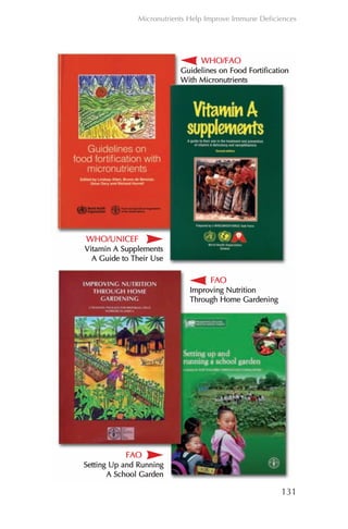 131
Micronutrients Help Improve Immune Deficiences
WWHHOO//UUNNIICCEEFF
VViittaammiinn AA SSuupppplleemmeennttss
AA GGuuiiddee ttoo TThheeiirr UUssee
FFAAOO
IImmpprroovviinngg NNuuttrriittiioonn
TThhrroouugghh HHoommee GGaarrddeenniinngg
FFAAOO
SSeettttiinngg UUpp aanndd RRuunnnniinngg
AA SScchhooooll GGaarrddeenn
WWHHOO//FFAAOO
GGuuiiddeelliinneess oonn FFoooodd FFoorrttiiffiiccaattiioonn
WWiitthh MMiiccrroonnuuttrriieennttss
Chapter_06.qxp 10.08.2007 12:07 Seite 131
 