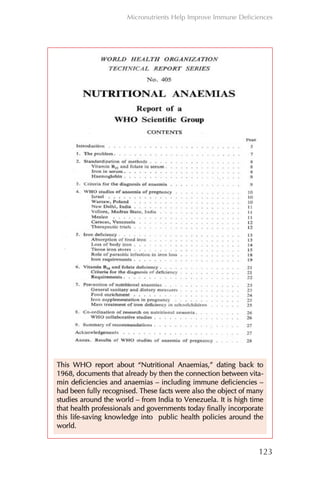 123
Micronutrients Help Improve Immune Deficiences
TThhiiss WWHHOO rreeppoorrtt aabboouutt ““NNuuttrriittiioonnaall AAnnaaeemmiiaass,,”” ddaattiinngg bbaacckk ttoo
11996688,, ddooccuummeennttss tthhaatt aallrreeaaddyy bbyy tthheenn tthhee ccoonnnneeccttiioonn bbeettwweeeenn vviittaa--
mmiinn ddeeffiicciieenncciieess aanndd aannaaeemmiiaass –– iinncclluuddiinngg iimmmmuunnee ddeeffiicciieenncciieess ––
hhaadd bbeeeenn ffuullllyy rreeccooggnniisseedd.. TThheessee ffaaccttss wweerree aallssoo tthhee oobbjjeecctt ooff mmaannyy
ssttuuddiieess aarroouunndd tthhee wwoorrlldd –– ffrroomm IInnddiiaa ttoo VVeenneezzuueellaa.. IItt iiss hhiigghh ttiimmee
tthhaatt hheeaalltthh pprrooffeessssiioonnaallss aanndd ggoovveerrnnmmeennttss ttooddaayy ffiinnaallllyy iinnccoorrppoorraattee
tthhiiss lliiffee--ssaavviinngg kknnoowwlleeddggee iinnttoo ppuubblliicc hheeaalltthh ppoolliicciieess aarroouunndd tthhee
wwoorrlldd..
Chapter_06.qxp 10.08.2007 12:07 Seite 123
 