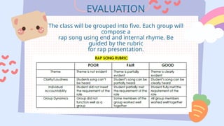 EVALUATION
The class will be grouped into five. Each group will
compose a
rap song using end and internal rhyme. Be
guided by the rubric
for rap presentation.
 