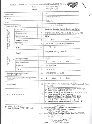D,1.IrTAR LA}"{l.IRiN StJ.(JT KEPUTUSA}'I CUBT,RMJR r'},PAI-A l)AlRAtI TI.I JAx,
: 8z1.1zfst;AyllD-i
: 12 [i;re'L 1,3'[
WPI.lornor
Talggai
Nornor Unlt
Naltra
,,!NDrI'lG Illilll Ii.] i.lil
1l ljQl-,-.r r,.r.
Ouberrrux Kep'a1 a ns,€rah Tk.I Jac{& BarerL
NIP
Tenrpat dan tanggal !ahir
6-
6v)
rJL
dao
boz
E
1"i6s^
rd-.
5c)
!)
oO
>d
,- o"
*16
(d
il
0
t:"
Colongan nreng gaji
Masa kerir golongut
I
Nomor dan tanggal surat keterang.an
Dokte r Pe n gmji Te ncn cti ri
Nlasa kcrja golongan untpk }ienali:an gaji beri<alu
bcrikutnya
Ternpat bekerja
KETDRANGAN
Tahun Buian.
Rn.58.2oo.r-
aAnd
t - zl - Ol
14'ig/DP,r/86 4-12-86
1 Tahun 6 tsulan.
I }s. Cariuntulya i.sq.taf Eu-Easari l.a]-r"
6. Ifos.af.a"Iah Pee,arygi N,qeo*,Fipl1 Pusat dpb.
b' PondidJJc?xl lizr iil"ti 'l;rl ty'13
o, Kenallcen gEJi berl&utnya '191. 1 - 10 - 19q7
jike rxxlerul.1i. oysrst syaret i
c1, Lulus l,eti.hs.Pra. Jab*tm tk.II yang
diselen€:Cer*-alr $t Clrsbon d.arJ. tgI.T
-3-E7 s/d.tsJ.. 12-B-87
e" Persetr{rran Kepale Kqnwr} III 3S(}{ , y'
I Gaji l'okck
t-ITI{T
3
5
1
I
;
;..;l/ . lJ b. u lr].t:.
l.a.r'ar.larg"
/ +--t 'lr
- ^z - ,rt'r
r r3]'r.rir..r" 3 'loZ642ii
-l
o
B tj/stiz8)q3 -rfP ec/84 28_9-84 ilo.urut. 19,
LL/ a
Bulan.
EUi, X Rp. 21.2OOr- - itp.15'960r-
1-10-&1
Pengatur lluds / G*u rjlt
Ltl 4
1'l
bat
(t
TINGIGT I JAWA I]ARAT,
Dt. L Jarva Barat.
,rIeknlu rlan Notr [el':rie,
lvlara kei'ja golongut
 