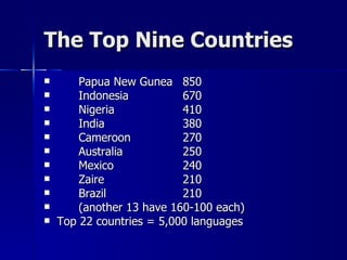 The Top Nine Countries Papua New Gunea 850 Indonesia 670 Nigeria 410 India 380 Cameroon 270 Australia 250 Mexico 240 Zaire 210 Brazil 210 (another 13 have 160-100 each) Top 22 countries = 5,000 languages 