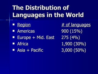 The Distribution of Languages in the World Region # of languages Americas 900 (15%) Europe + Mid. East 275 (4%) Africa 1,900 (30%) Asia + Pacific 3,000 (50%) 