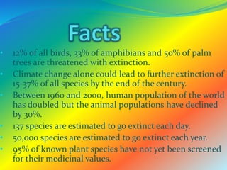 • 12% of all birds, 33% of amphibians and 50% of palm
trees are threatened with extinction.
• Climate change alone could lead to further extinction of
15-37% of all species by the end of the century.
• Between 1960 and 2000, human population of the world
has doubled but the animal populations have declined
by 30%.
• 137 species are estimated to go extinct each day.
• 50,000 species are estimated to go extinct each year.
• 95% of known plant species have not yet been screened
for their medicinal values.
 