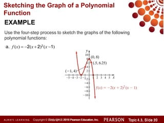 EXAMPLE
Use the four-step process to sketch the graphs of the following
polynomial functions:
a. f (x)  2(x  2)2
(x 1)
Sketching the Graph of a Polynomial
Function
Copyright © 2014 Pearson Education, Inc. Topic 1.1, Slide 10
Topic 4.3, Slide 26
Copyright © 2010, 2012, 2015 Pearson Education, Inc.
 