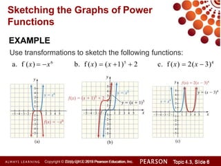 Sketching the Graphs of Power
Functions
EXAMPLE
Use transformations to sketch the following functions:
a. f (x)  x6
b. f (x)  (x 1)5
 2 c. f (x)  2(x  3)4
Copyright © 2014 Pearson Education, Inc. Topic 1.1, Slide 6
Topic 4.3, Slide 8
Copyright © 2010, 2012, 2015 Pearson Education, Inc.
 