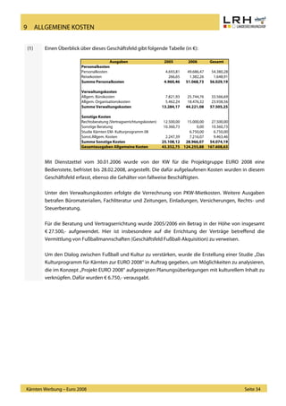 LRH Endbericht Euro2008