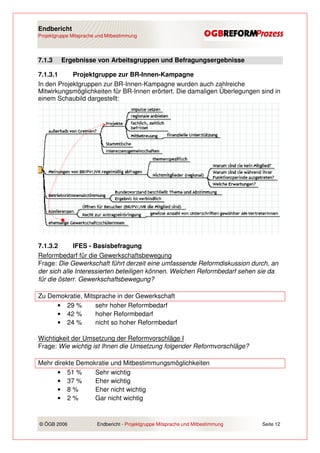 Endbericht
Projektgruppe Mitsprache und Mitbestimmung




7.1.3    Ergebnisse von Arbeitsgruppen und Befragungsergebnisse

7.1.3.1     Projektgruppe zur BR-Innen-Kampagne
In den Projektgruppen zur BR-Innen-Kampagne wurden auch zahlreiche
Mitwirkungsmöglichkeiten für BR-Innen erörtert. Die damaligen Überlegungen sind in
einem Schaubild dargestellt:




7.1.3.2      IFES - Basisbefragung
Reformbedarf für die Gewerkschaftsbewegung
Frage: Die Gewerkschaft führt derzeit eine umfassende Reformdiskussion durch, an
der sich alle Interessierten beteiligen können. Welchen Reformbedarf sehen sie da
für die österr. Gewerkschaftsbewegung?

Zu Demokratie, Mitsprache in der Gewerkschaft
     • 29 %        sehr hoher Reformbedarf
     • 42 %        hoher Reformbedarf
     • 24 %        nicht so hoher Reformbedarf

Wichtigkeit der Umsetzung der Reformvorschläge I
Frage: Wie wichtig ist Ihnen die Umsetzung folgender Reformvorschläge?

Mehr direkte Demokratie und Mitbestimmungsmöglichkeiten
      • 51 %      Sehr wichtig
      • 37 %      Eher wichtig
      • 8%        Eher nicht wichtig
      • 2%        Gar nicht wichtig


© ÖGB 2006               Endbericht - Projektgruppe Mitsprache und Mitbestimmung   Seite 12
 