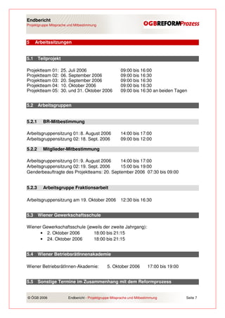 Endbericht
Projektgruppe Mitsprache und Mitbestimmung




5     Arbeitssitzungen


5.1     Teilprojekt

Projektteam 01:       25. Juli 2006                      09:00 bis 16:00
Projektteam 02:       06. September 2006                 09:00 bis 16:30
Projektteam 03:       20. September 2006                 09:00 bis 16:30
Projektteam 04:       10. Oktober 2006                   09:00 bis 16:30
Projektteam 05:       30. und 31. Oktober 2006           09:00 bis 16:30 an beiden Tagen


5.2     Arbeitsgruppen


5.2.1     BR-Mitbestimmung

Arbeitsgruppensitzung 01: 8. August 2006                 14:00 bis 17:00
Arbeitsgruppensitzung 02: 18. Sept. 2006                 09:00 bis 12:00

5.2.2     Mitglieder-Mitbestimmung

Arbeitsgruppensitzung 01: 9. August 2006    14:00 bis 17:00
Arbeitsgruppensitzung 02: 19. Sept. 2006    15:00 bis 19:00
Genderbeauftragte des Projektteams: 20. September 2006 07:30 bis 09:00


5.2.3     Arbeitsgruppe Fraktionsarbeit

Arbeitsgruppensitzung am 19. Oktober 2006                12:30 bis 16:30


5.3     Wiener Gewerkschaftsschule

Wiener Gewerkschaftsschule (jeweils der zweite Jahrgang):
     • 2. Oktober 2006         18:00 bis 21:15
     • 24. Oktober 2006        18:00 bis 21:15


5.4     Wiener BetriebsrätInnenakademie

Wiener BetriebsrätInnen-Akademie:                5. Oktober 2006          17:00 bis 19:00


5.5     Sonstige Termine im Zusammenhang mit dem Reformprozess


© ÖGB 2006               Endbericht - Projektgruppe Mitsprache und Mitbestimmung            Seite 7
 
