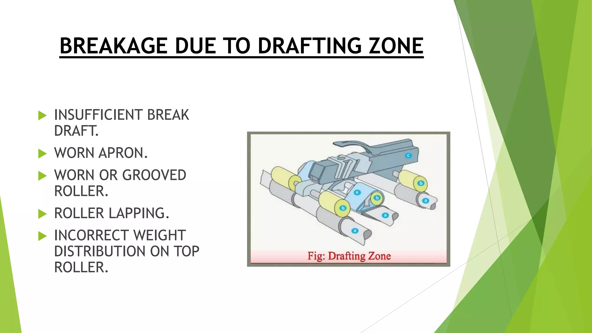 End breakage at ring frame. Ring frame machine breakage | PPTX