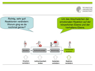 Richtig, sehr gut!
Reaktionen verändern:
Worum ging es da
nochmal genau?
Um das Abschwächen der
emotionalen Reaktion auf der
körperlichen Ebene und der
Verhaltens Ebene.
 