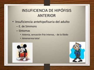 Semiología Endócrino