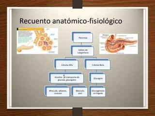 Semiología Endócrino