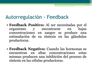 Autorregulación - Feedback
• Feedback Positivo: Al ser necesitadas por el
organismo y encontrarse en bajas
concentraciones en sangre se produce una
estimulación de su síntesis en las glándulas
productoras.
• Feedback Negativo: Cuando las hormonas se
encuentran en altas concentraciones estas
mismas producen una inhibición del proceso de
síntesis en las células productoras.
 