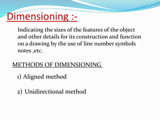 Inudirectional Drawing engineering drwaing for ies by devendra | PPTX