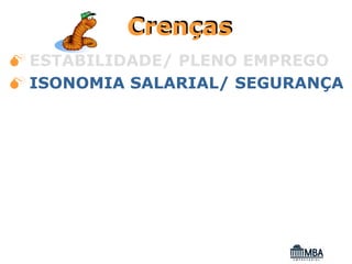 Crenças
ESTABILIDADE/ PLENO EMPREGO
ISONOMIA SALARIAL/ SEGURANÇA
 