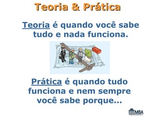 Teoria & Prática
Teoria é quando você sabe
  tudo e nada funciona.




  Prática é quando tudo
 funciona e nem sempre
   você sabe porque...
 