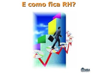 E como fica RH?
 