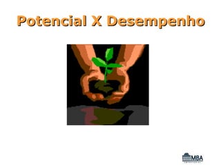 Potencial X Desempenho
 