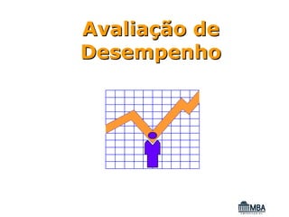 Avaliação de
Desempenho
 