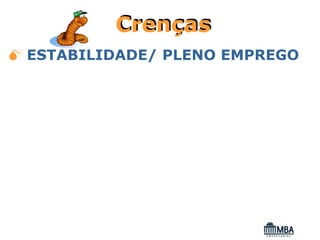 Crenças
ESTABILIDADE/ PLENO EMPREGO
 