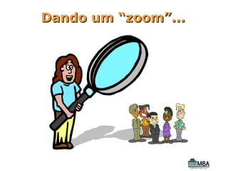 Dando um “zoom”...
 
