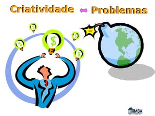 Criatividade   Problemas
 