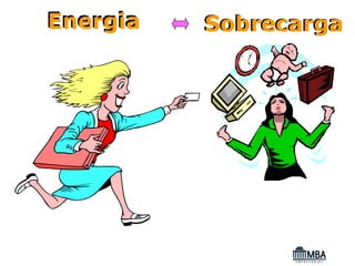 Energia   Sobrecarga
 