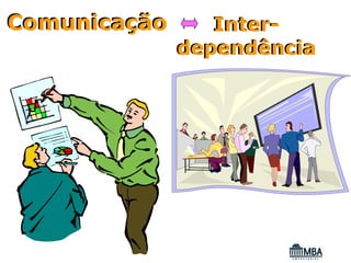 Comunicação      Inter-
              dependência
 