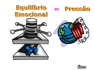 Equilíbrio
Equilíbrio   Pressão
Emocional
 