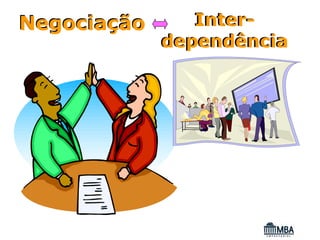 Negociação      Inter-
             dependência
 