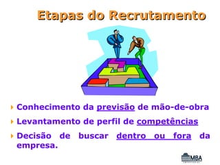 Etapas do Recrutamento




Conhecimento da previsão de mão-de-obra
Levantamento de perfil de competências
Decisão de   buscar   dentro   ou   fora   da
empresa.
 