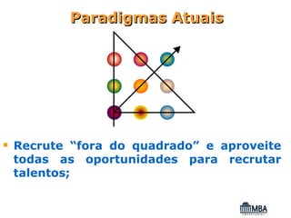 Paradigmas Atuais




Recrute “fora do quadrado” e aproveite
todas as oportunidades para recrutar
talentos;
 