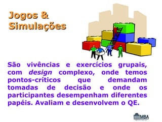 Jogos &
Simulações



São vivências e exercícios grupais,
com design complexo, onde temos
pontos-críticos    que     demandam
tomadas de decisão e onde os
participantes desempenham diferentes
papéis. Avaliam e desenvolvem o QE.
 